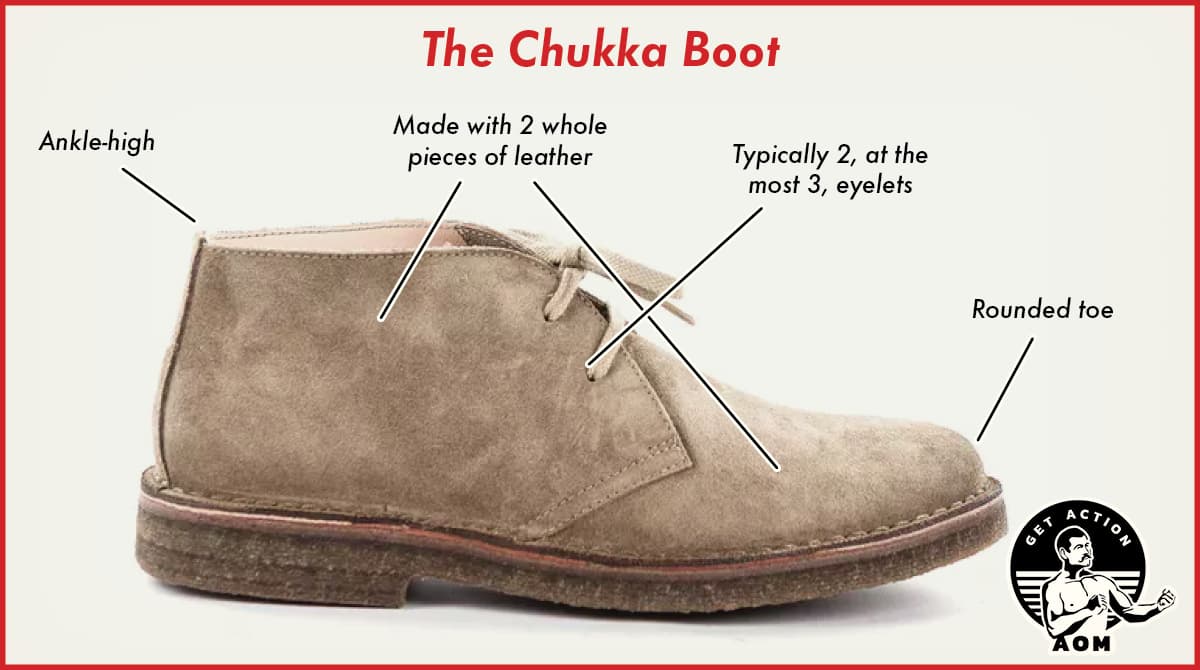 diseño chukka